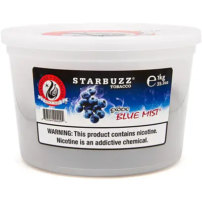 Citrus Mint