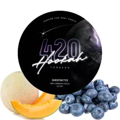 Blueberry Melon